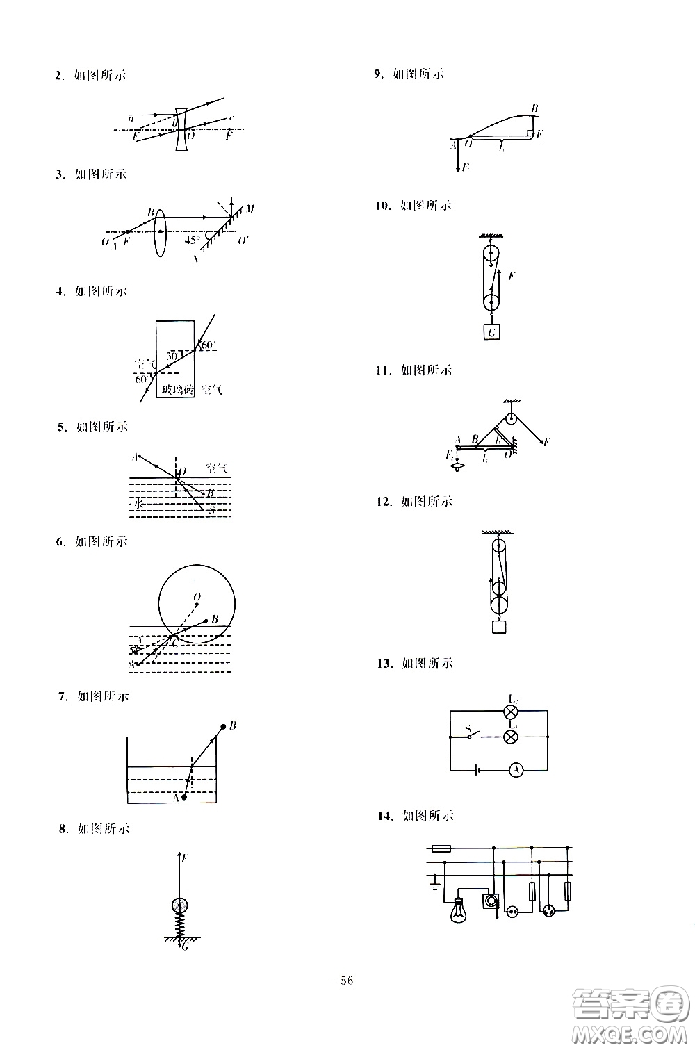 人民教育出版社2021同步輕松練習(xí)物理九年級(jí)總復(fù)習(xí)人教版答案