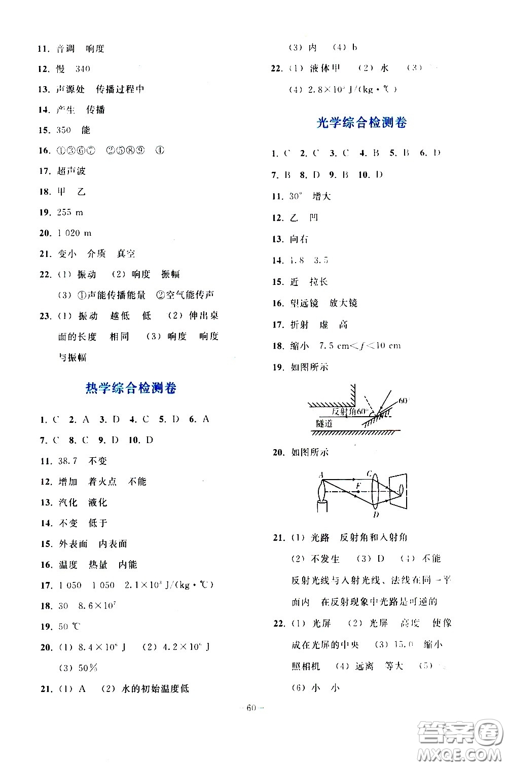 人民教育出版社2021同步輕松練習(xí)物理九年級(jí)總復(fù)習(xí)人教版答案