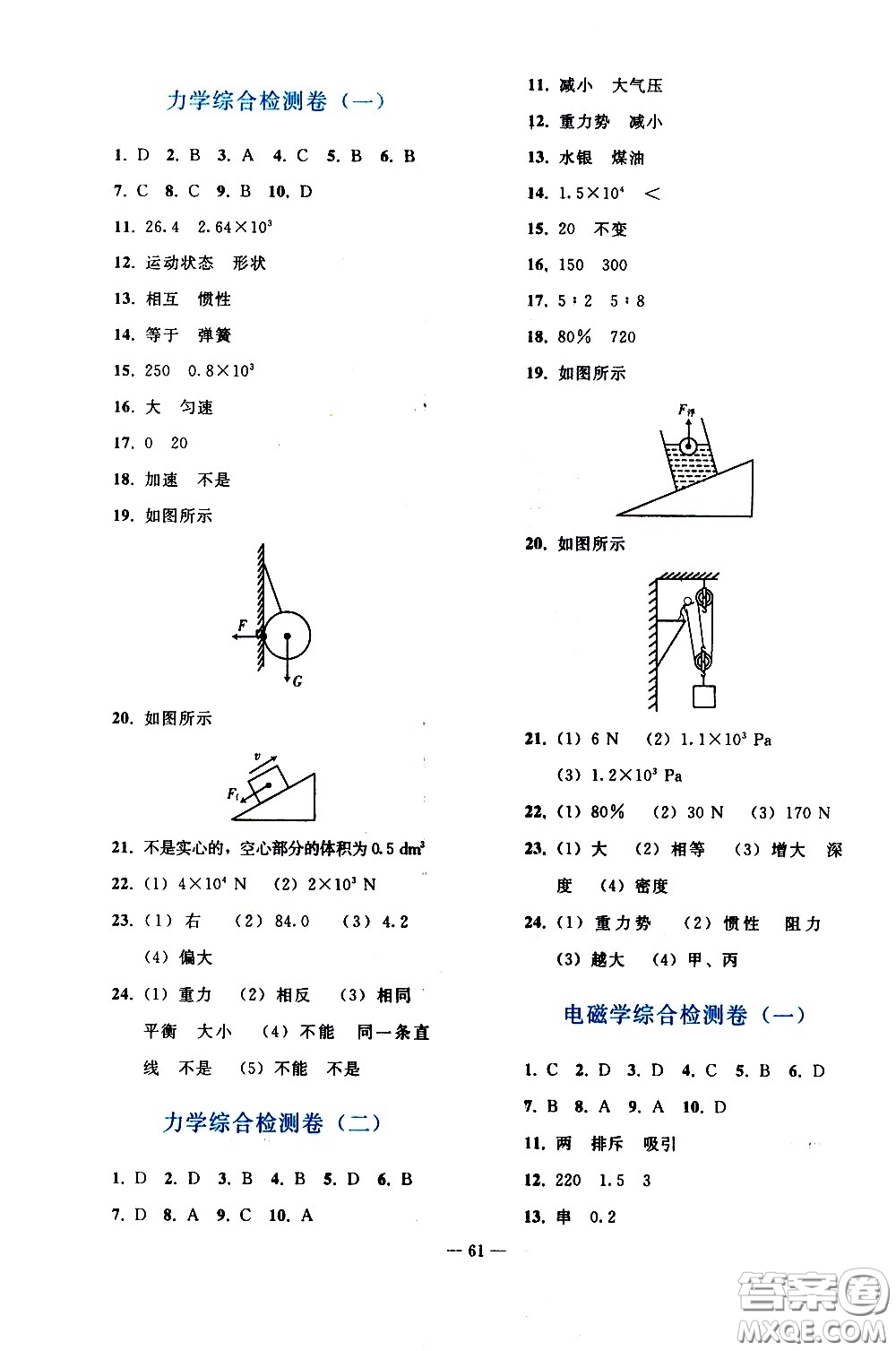 人民教育出版社2021同步輕松練習(xí)物理九年級(jí)總復(fù)習(xí)人教版答案