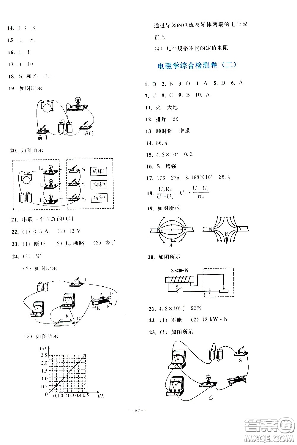 人民教育出版社2021同步輕松練習(xí)物理九年級(jí)總復(fù)習(xí)人教版答案