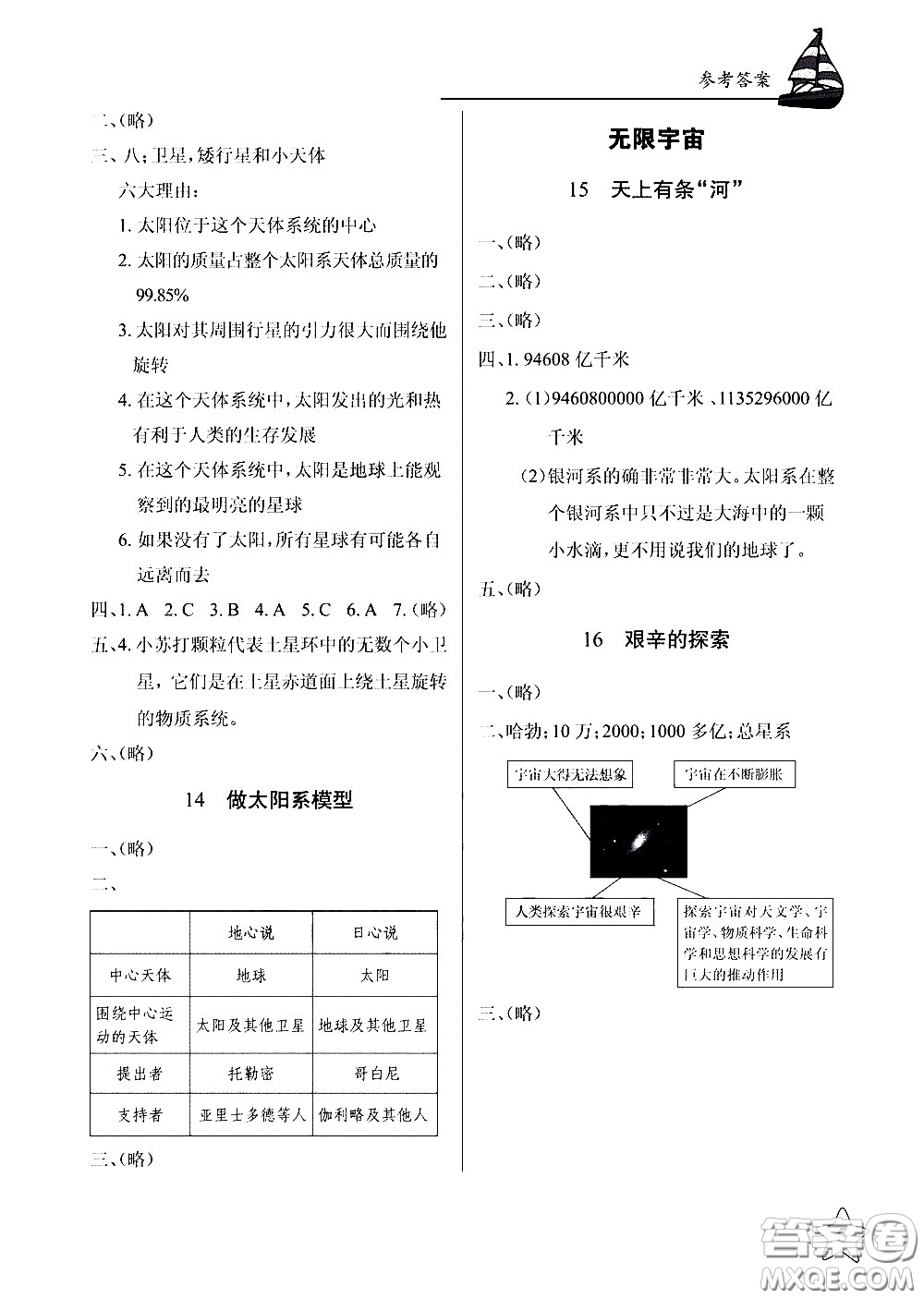 湖北教育出版社2021長江作業(yè)本課堂作業(yè)科學六年級下冊鄂教版答案