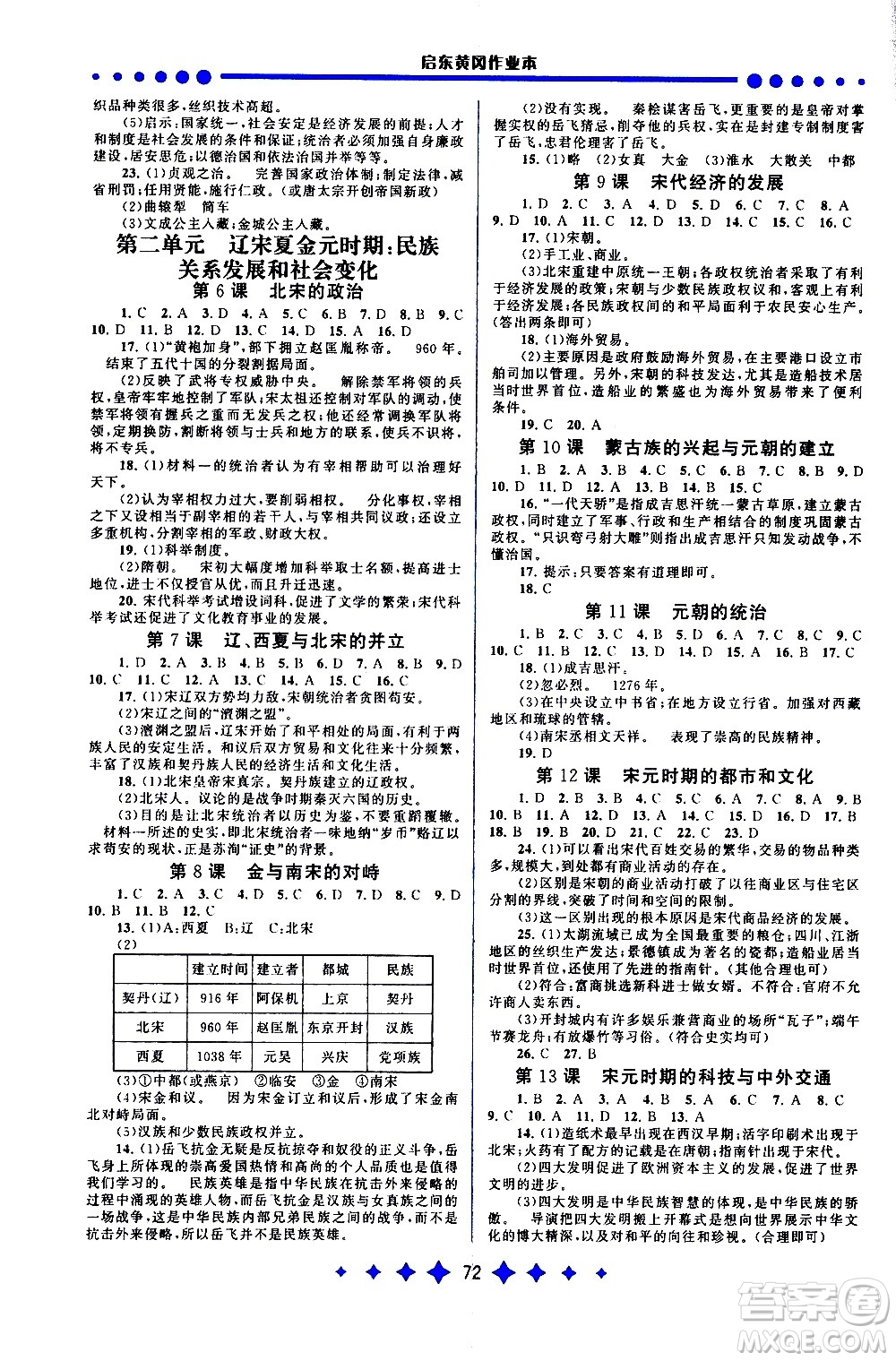 黃山書(shū)社2021啟東黃岡作業(yè)本七年級(jí)下冊(cè)歷史人民教育版答案