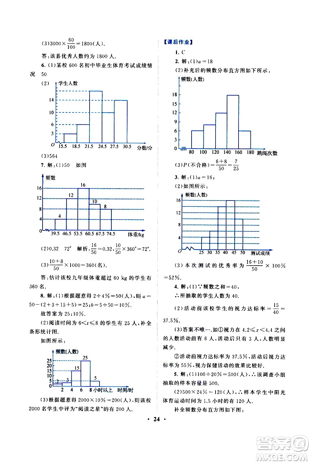黃山書社2021啟東黃岡作業(yè)本七年級下冊數(shù)學(xué)人民教育版答案