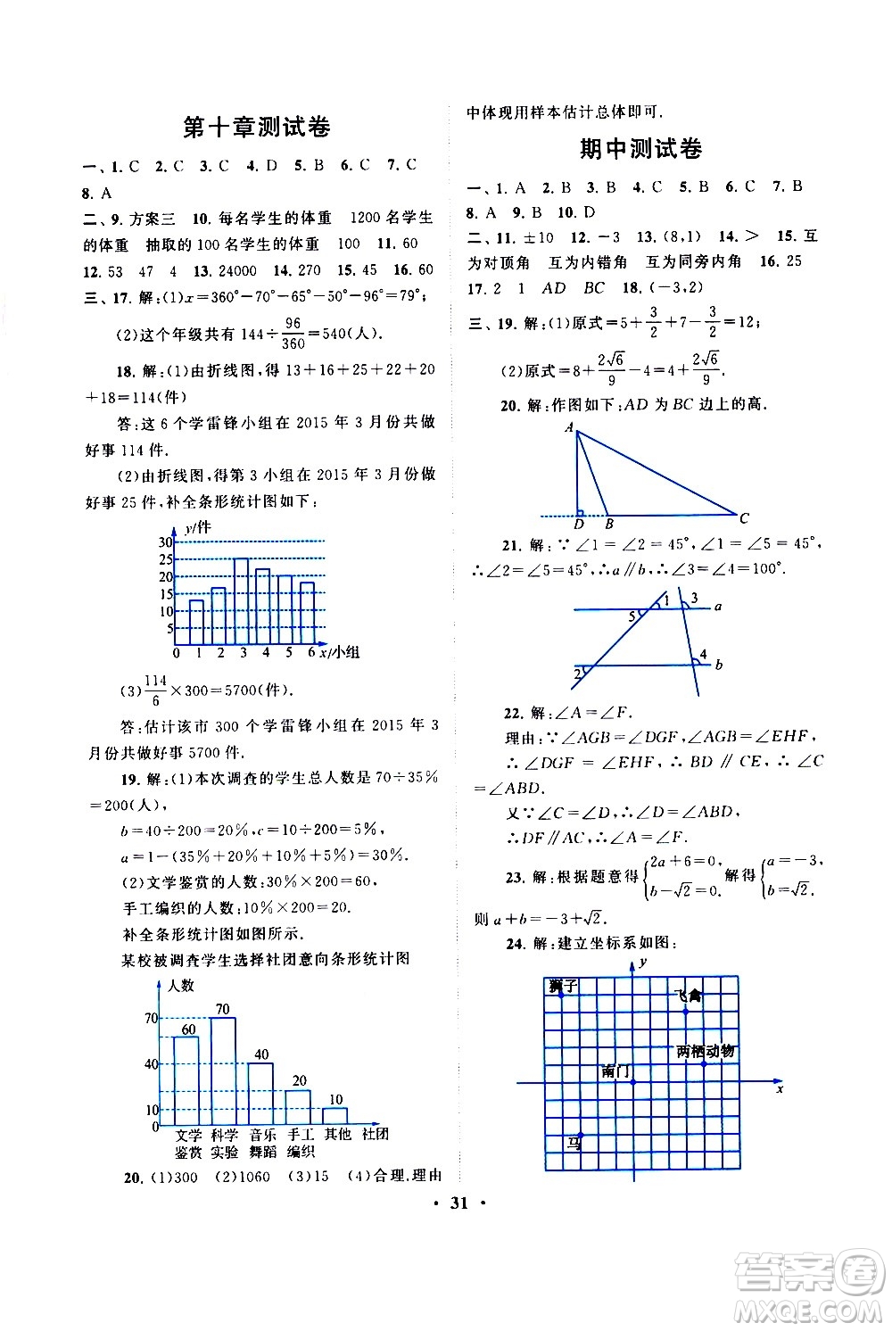 黃山書社2021啟東黃岡作業(yè)本七年級下冊數(shù)學(xué)人民教育版答案