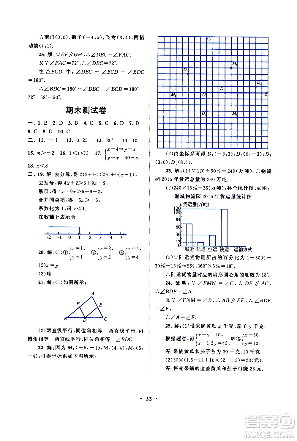 黃山書社2021啟東黃岡作業(yè)本七年級下冊數(shù)學(xué)人民教育版答案
