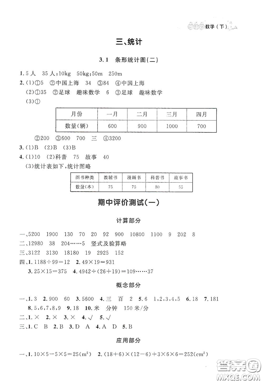 上海大學(xué)出版社2021鐘書(shū)金牌上海作業(yè)三年級(jí)數(shù)學(xué)下冊(cè)答案