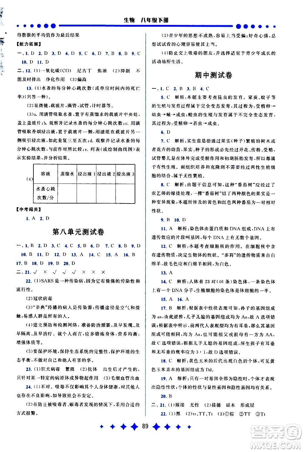 黃山書社2021啟東黃岡作業(yè)本八年級下冊生物人民教育版答案