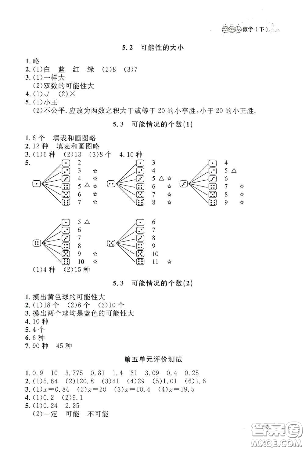 上海大學出版社2021鐘書金牌上海作業(yè)五年級數(shù)學下冊答案