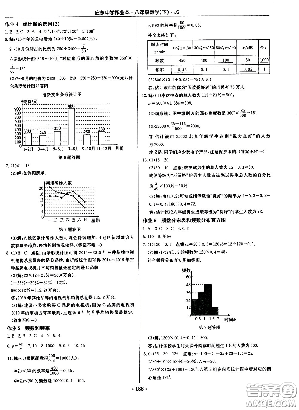 龍門書局2021啟東中學(xué)作業(yè)本八年級數(shù)學(xué)下冊JS蘇教版答案