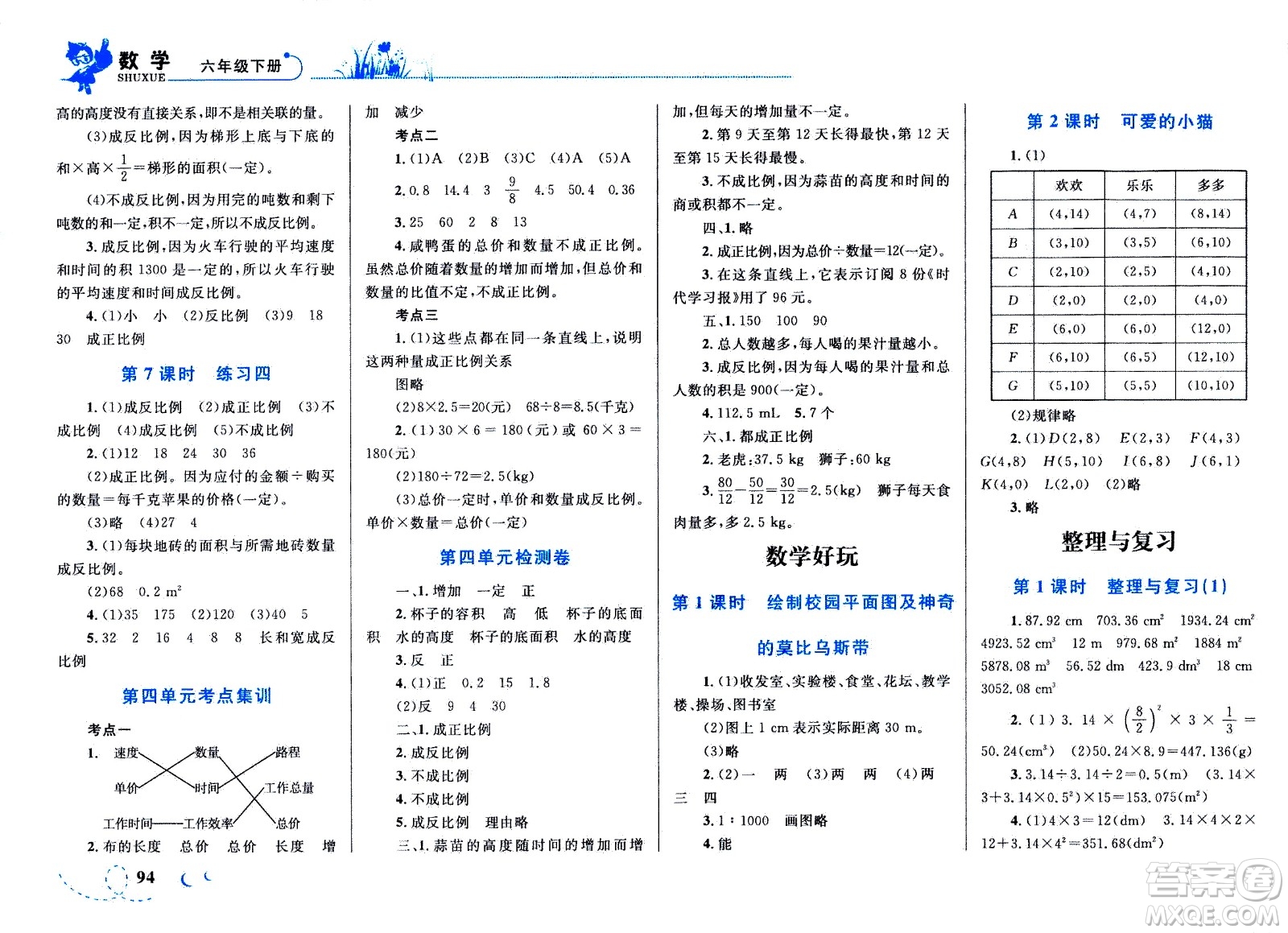 現(xiàn)代教育出版社2021小超人作業(yè)本數(shù)學(xué)六年級下冊BS北師大版答案