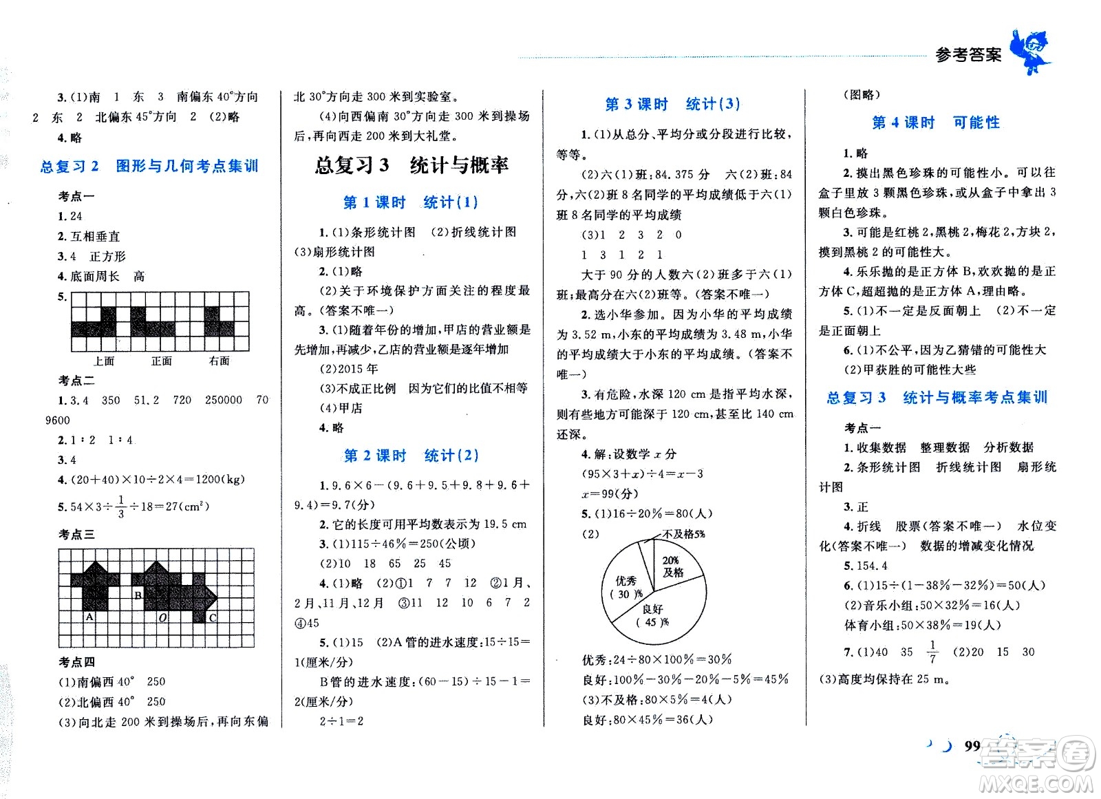 現(xiàn)代教育出版社2021小超人作業(yè)本數(shù)學(xué)六年級下冊BS北師大版答案
