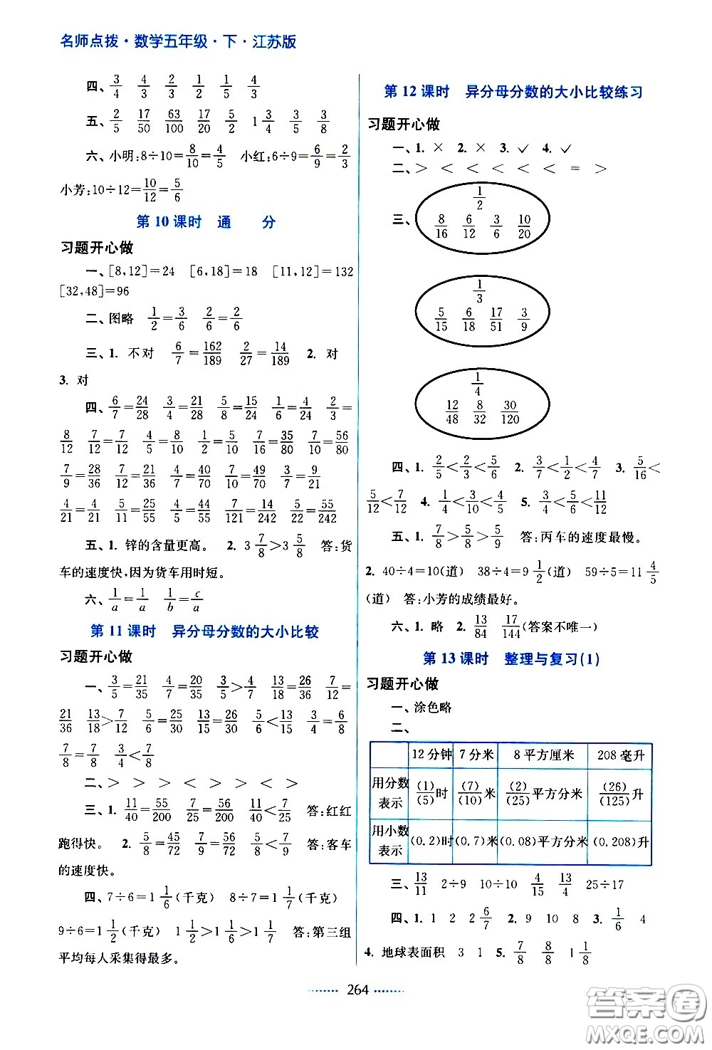 江蘇鳳凰美術(shù)出版社2021名師點(diǎn)撥課課通教材全解析數(shù)學(xué)五年級(jí)下江蘇版答案