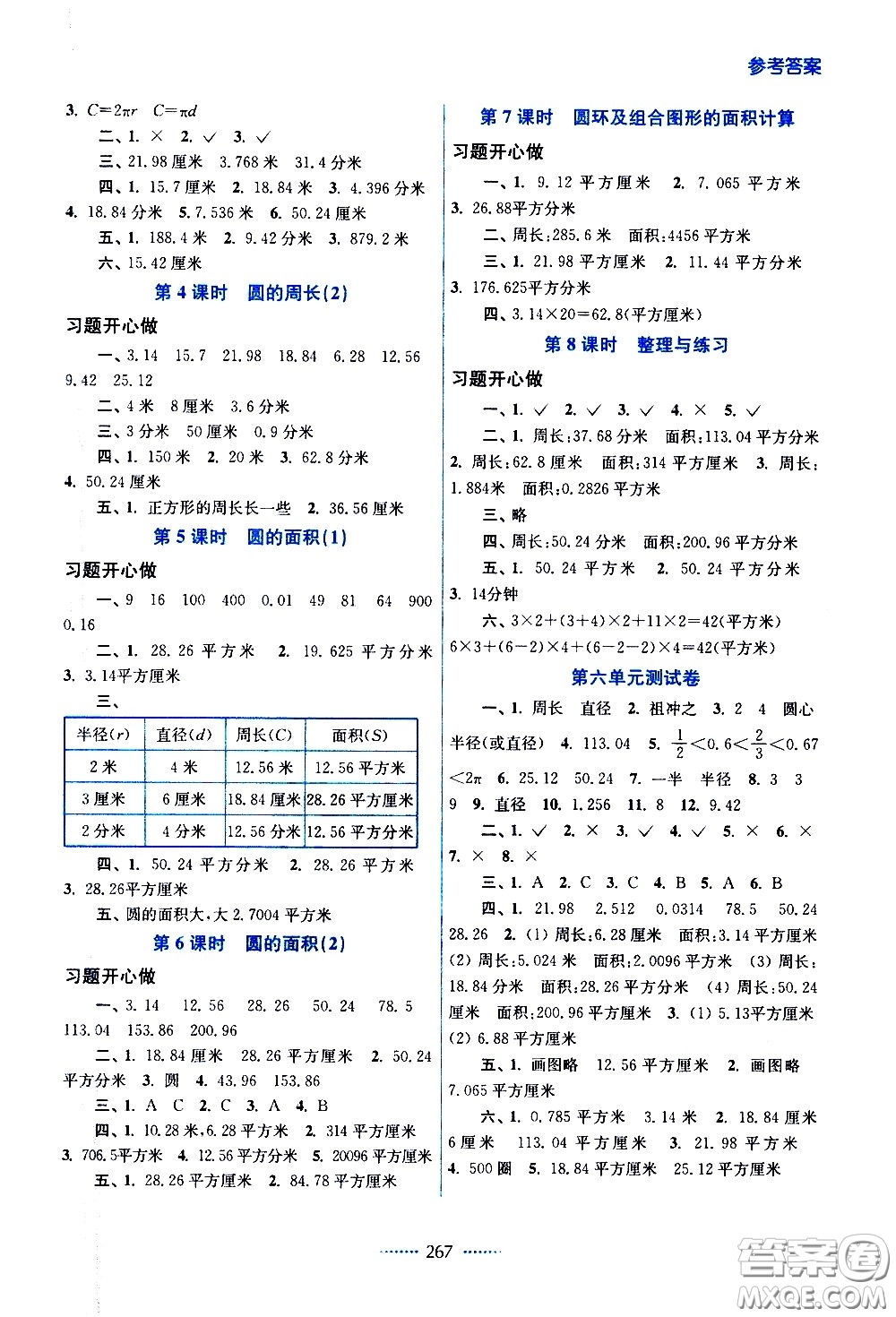 江蘇鳳凰美術(shù)出版社2021名師點(diǎn)撥課課通教材全解析數(shù)學(xué)五年級(jí)下江蘇版答案