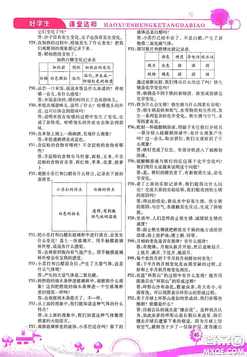 河北少年兒童出版社2021好學(xué)生課堂達(dá)標(biāo)六年級(jí)科學(xué)下冊(cè)JK版答案