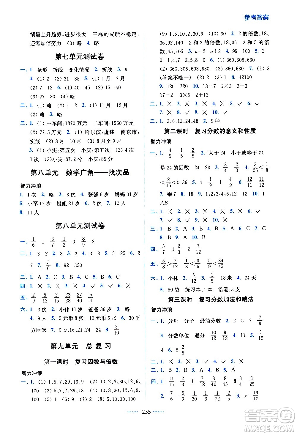 東南大學(xué)出版社2021名師點(diǎn)撥課課通教材全解析數(shù)學(xué)五年級下新課標(biāo)RJ人教版答案