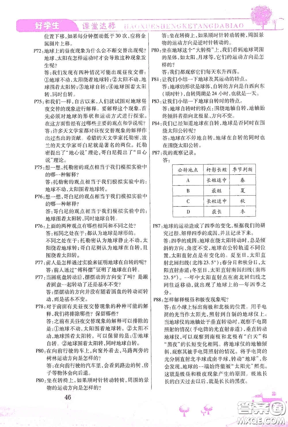 河北少年兒童出版社2021好學(xué)生課堂達(dá)標(biāo)五年級科學(xué)下冊JK版答案