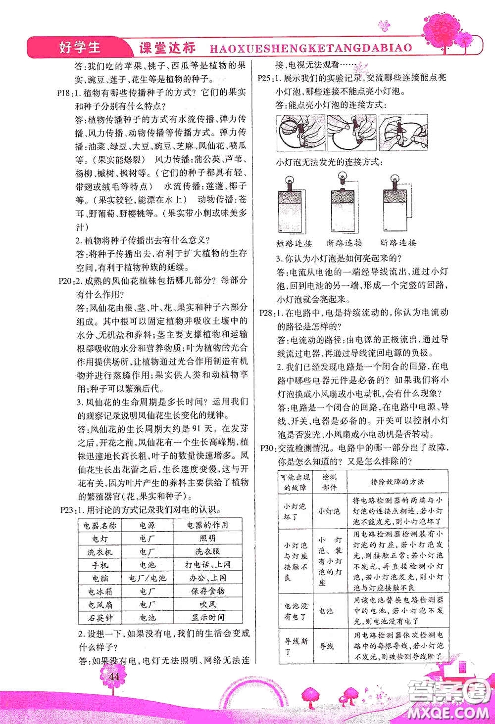 河北少年兒童出版社2021好學生課堂達標四年級科學下冊JK版答案