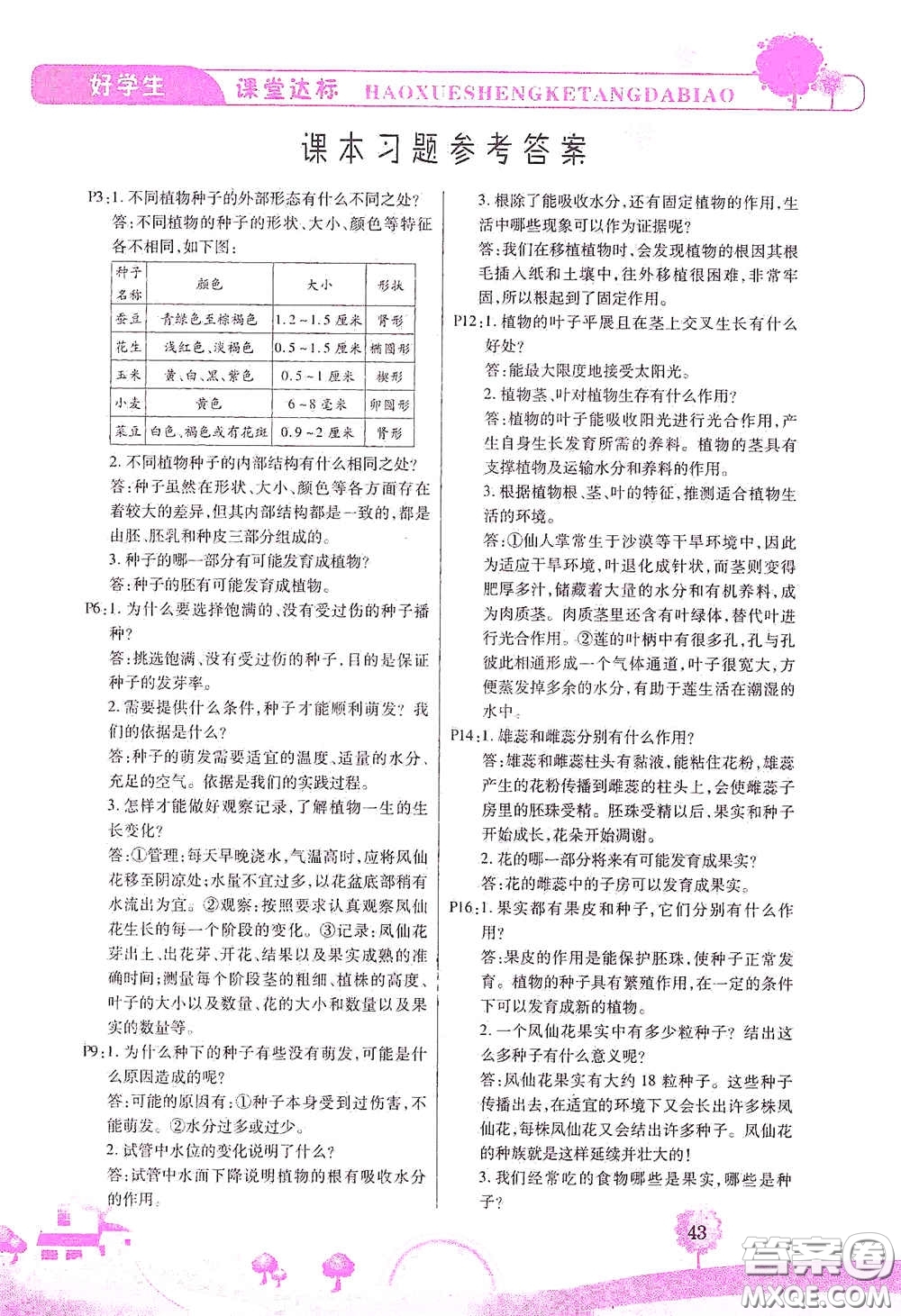 河北少年兒童出版社2021好學生課堂達標四年級科學下冊JK版答案