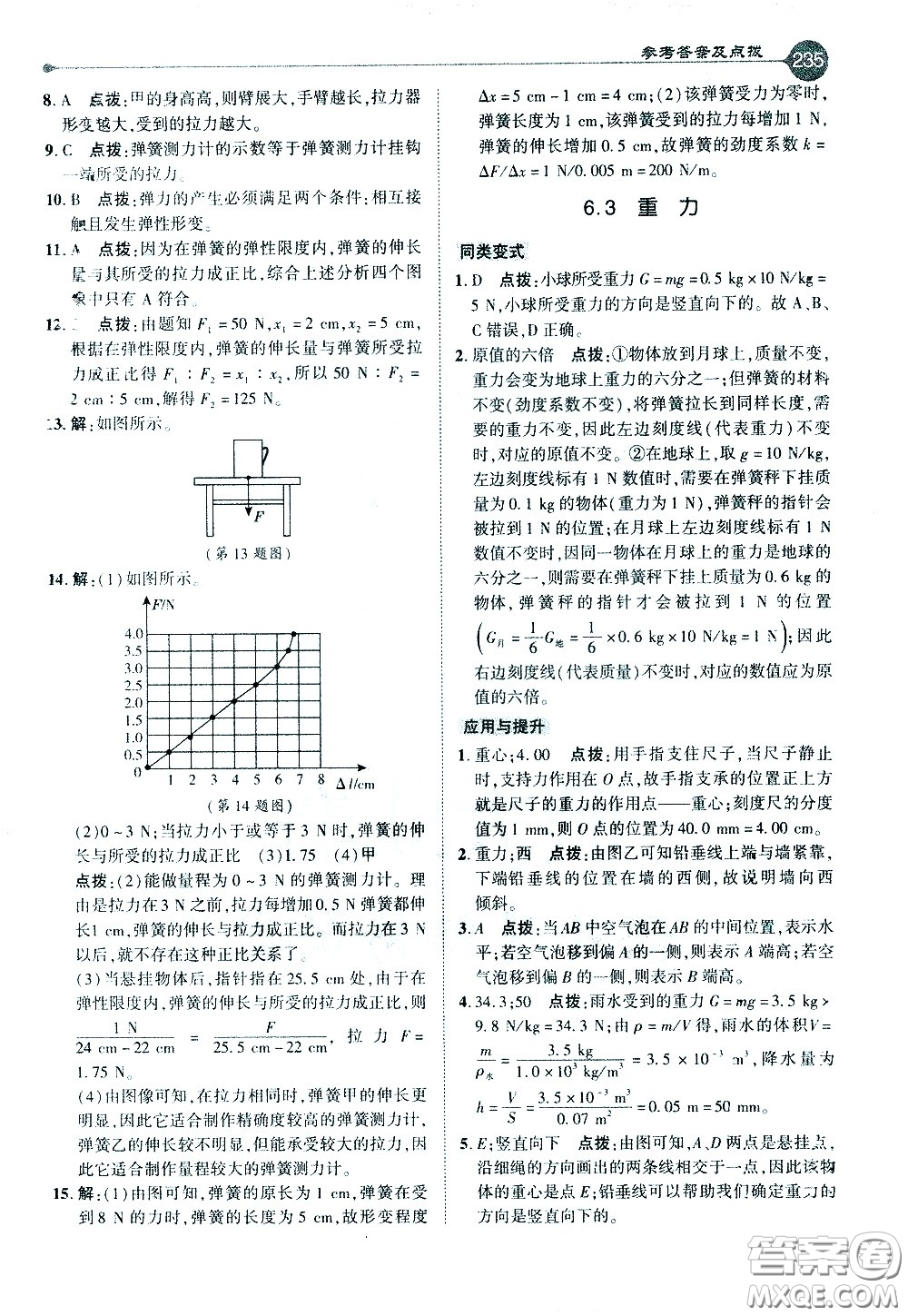 吉林教育出版社2021點(diǎn)撥八年級(jí)物理下HY滬粵版答案