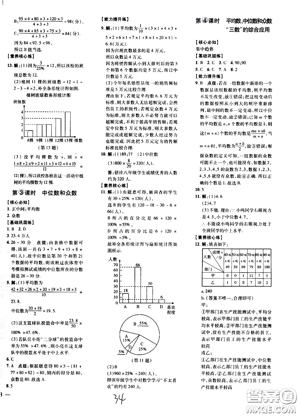 吉林教育出版社2021點(diǎn)撥訓(xùn)練八年級(jí)數(shù)學(xué)下HK滬科版安徽適用答案