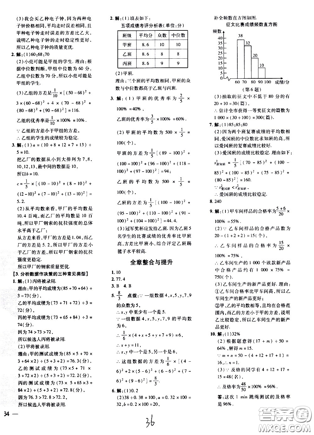 吉林教育出版社2021點(diǎn)撥訓(xùn)練八年級(jí)數(shù)學(xué)下HK滬科版安徽適用答案