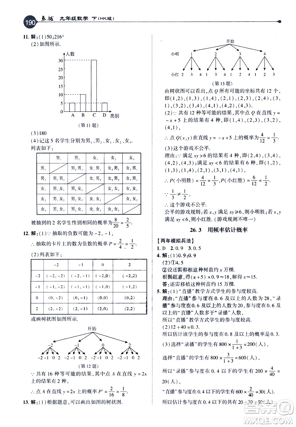 吉林教育出版社2021點(diǎn)撥九年級(jí)數(shù)學(xué)下HK滬科版答案