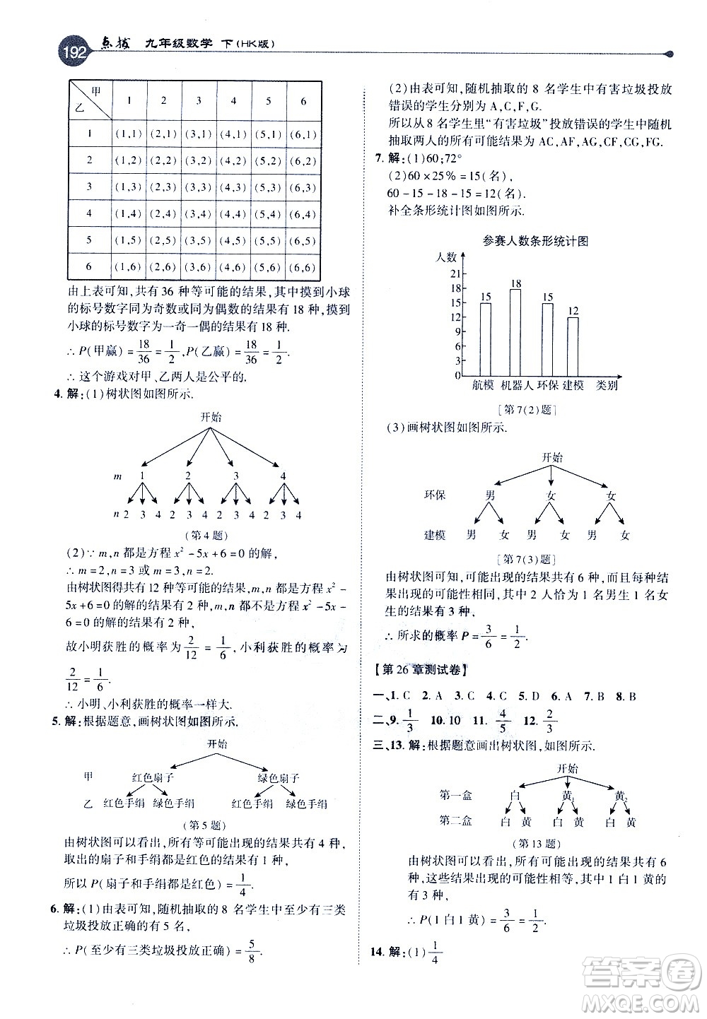 吉林教育出版社2021點(diǎn)撥九年級(jí)數(shù)學(xué)下HK滬科版答案