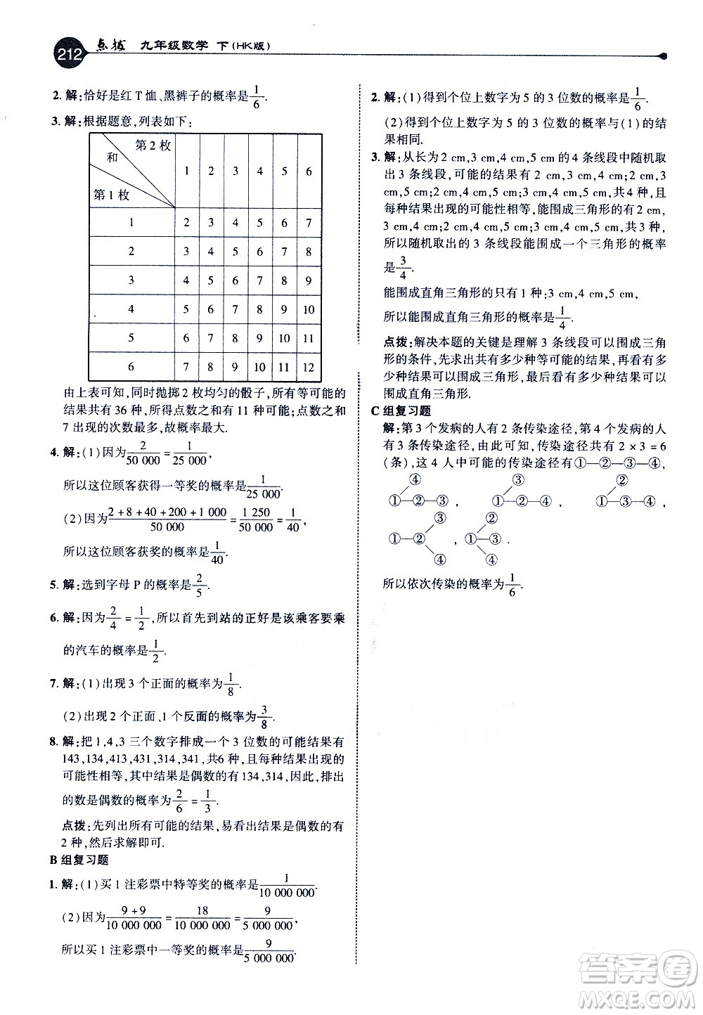 吉林教育出版社2021點(diǎn)撥九年級(jí)數(shù)學(xué)下HK滬科版答案
