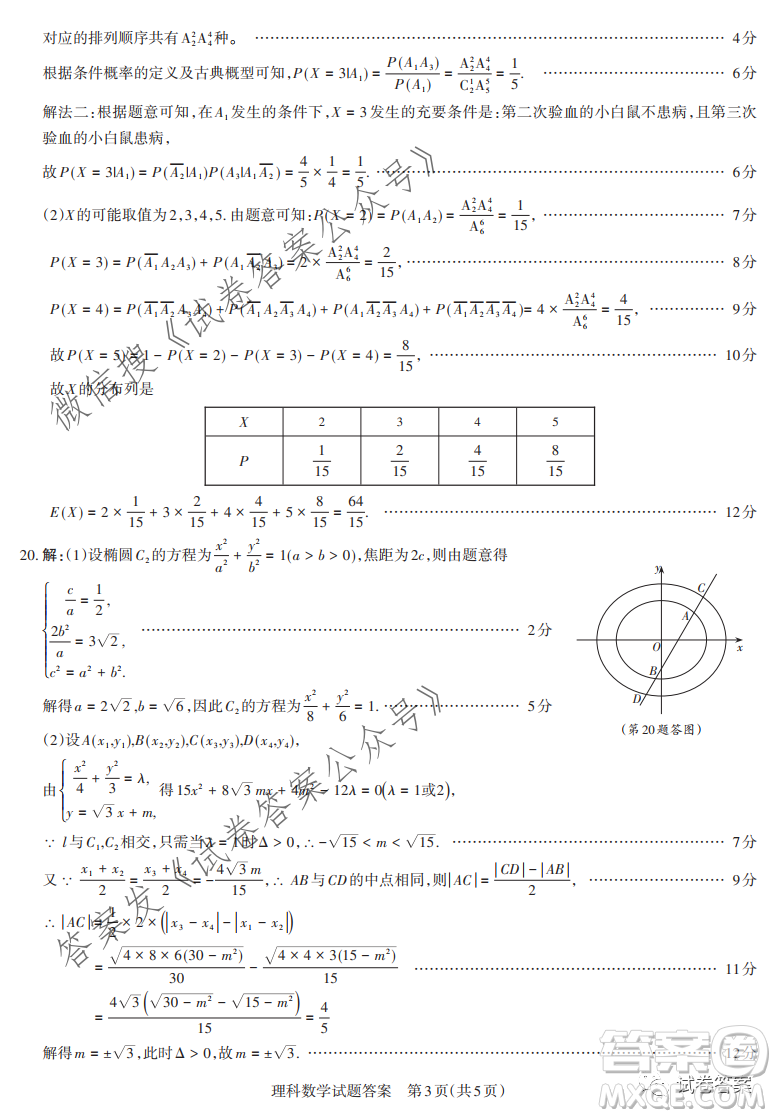 2021年山西省高考考前適應(yīng)性測試?yán)砜茢?shù)學(xué)試題及答案