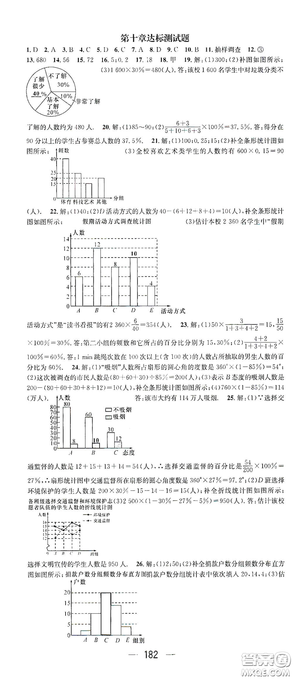 陽光出版社2021精英新課堂七年級數(shù)學下冊人教版答案