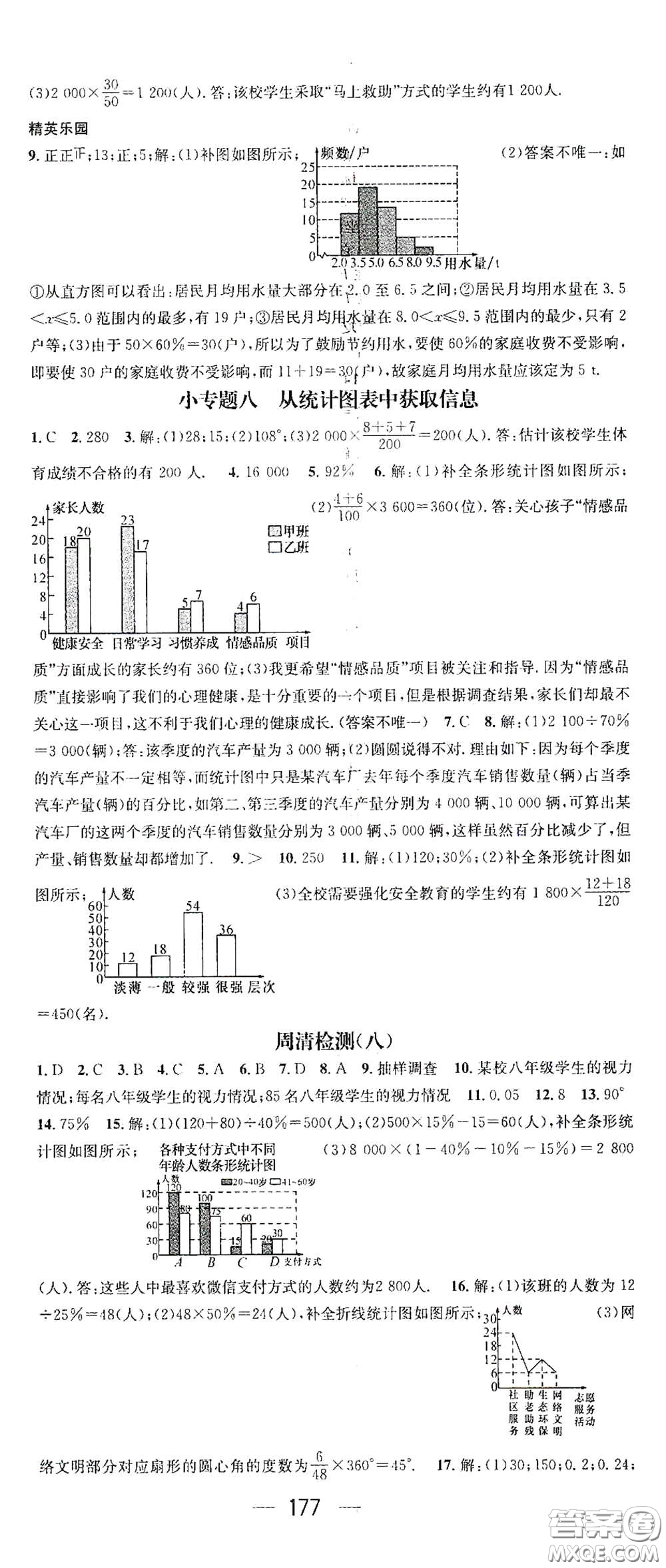 陽光出版社2021精英新課堂七年級數(shù)學下冊人教版答案