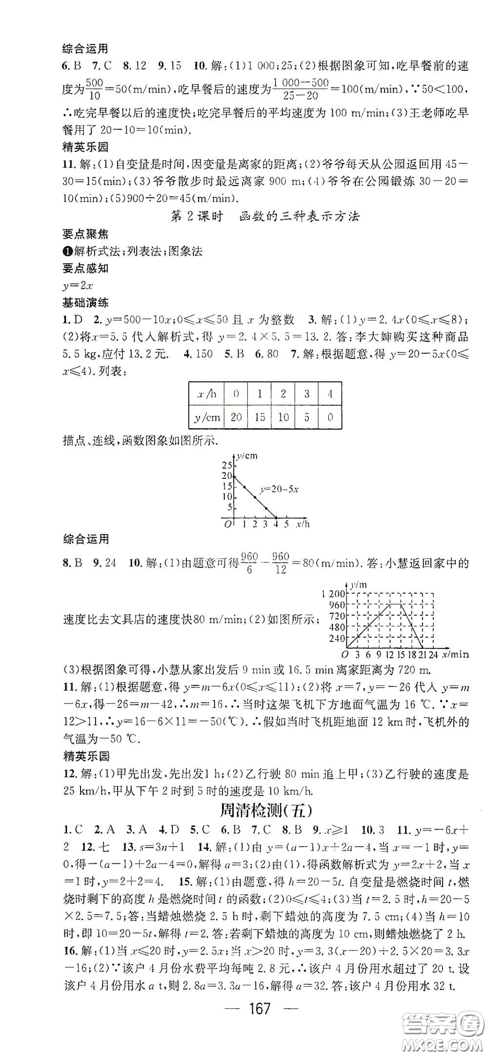 陽光出版社2021精英新課堂八年級數(shù)學下冊人教版答案