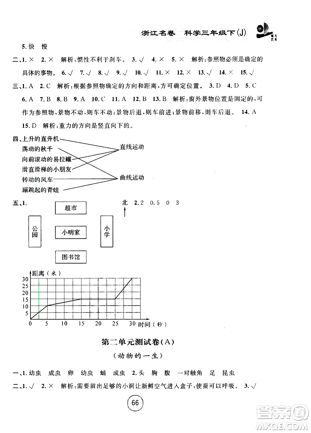 浙江大學出版社2021浙江名卷科學三年級下冊J教科版答案