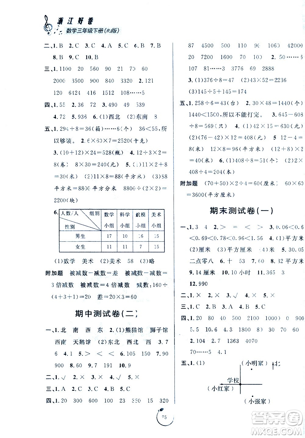 寧波出版社2021浙江好卷數(shù)學(xué)三年級(jí)下冊(cè)RJ人教版答案