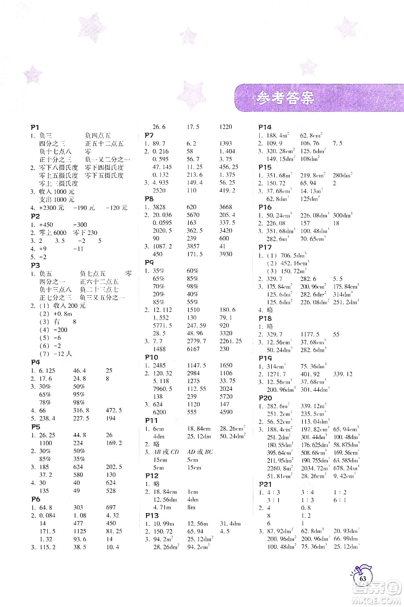 遼寧教育出版社2021年尖子生計(jì)算作業(yè)本六年級人教版下冊答案