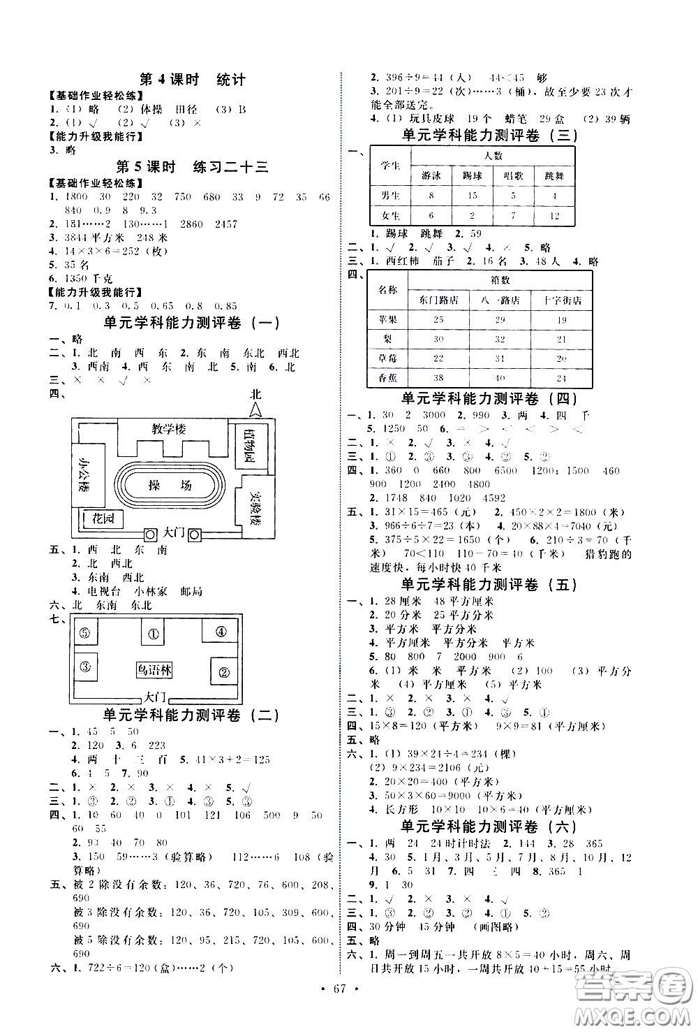 人民教育出版社2021能力培養(yǎng)與測(cè)試數(shù)學(xué)三年級(jí)下冊(cè)人教版湖南專版答案