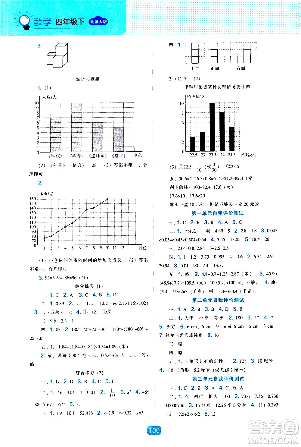 遼海出版社2021新編新課程能力培養(yǎng)數(shù)學四年級下冊北師大版答案