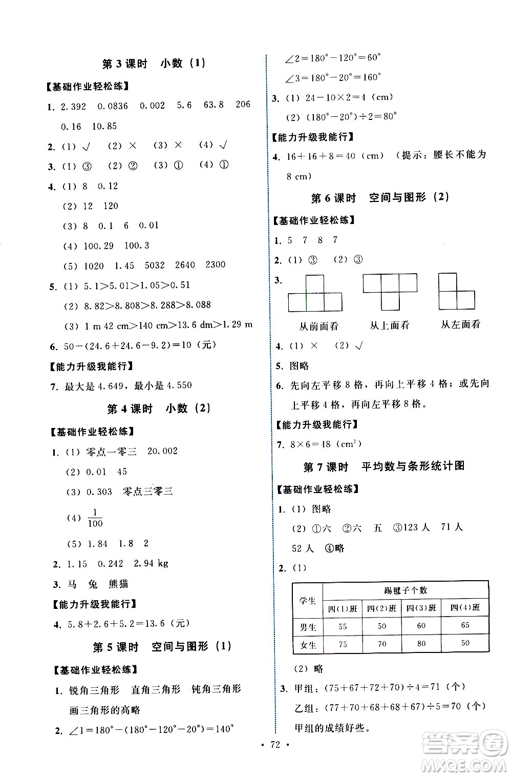 人民教育出版社2021能力培養(yǎng)與測試數(shù)學(xué)四年級(jí)下冊(cè)人教版湖南專版答案