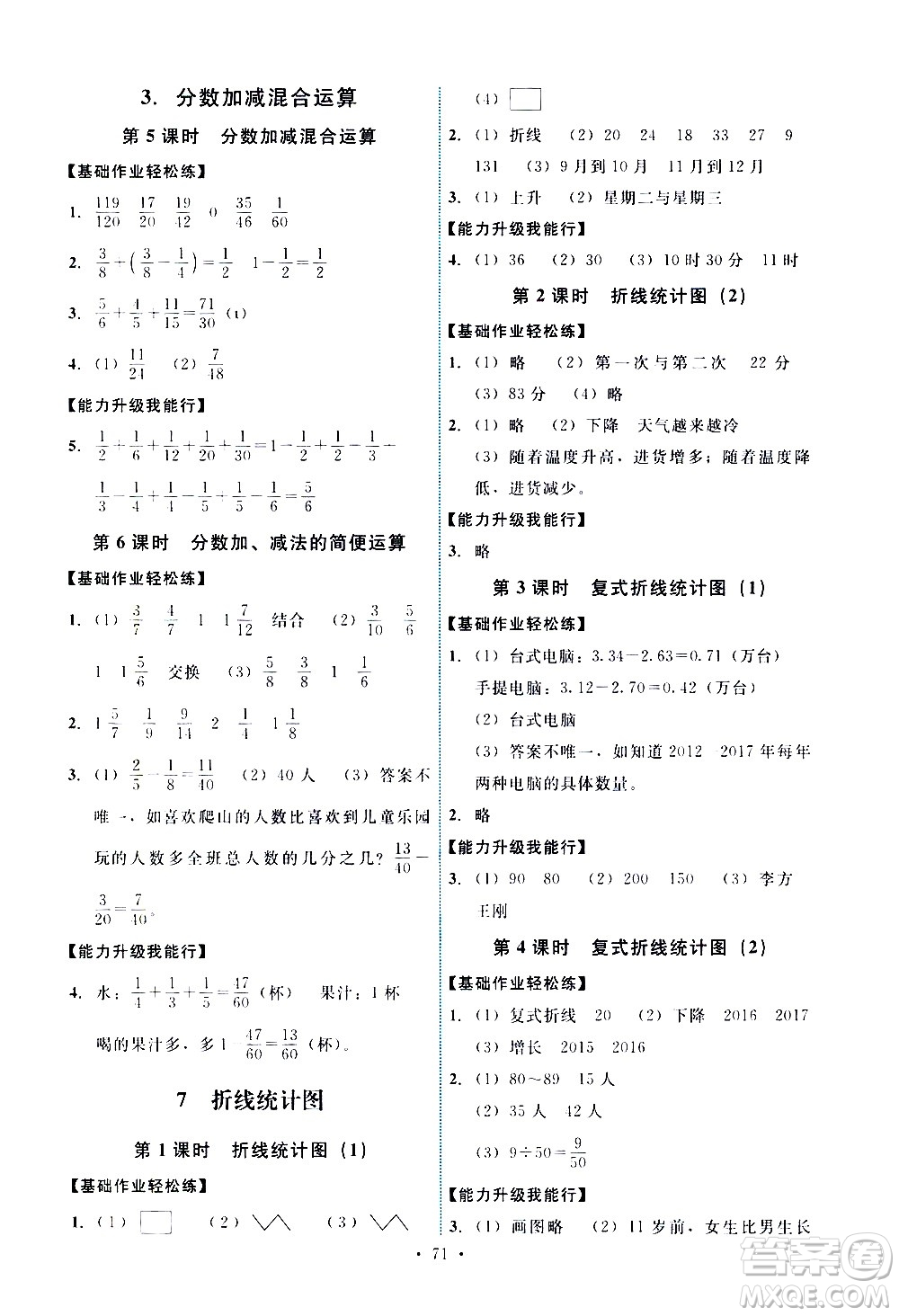 人民教育出版社2021能力培養(yǎng)與測(cè)試數(shù)學(xué)五年級(jí)下冊(cè)人教版湖南專版答案