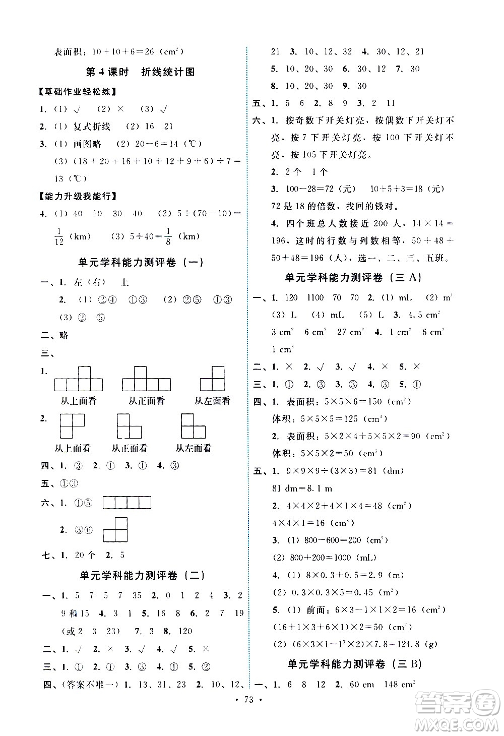 人民教育出版社2021能力培養(yǎng)與測(cè)試數(shù)學(xué)五年級(jí)下冊(cè)人教版湖南專版答案