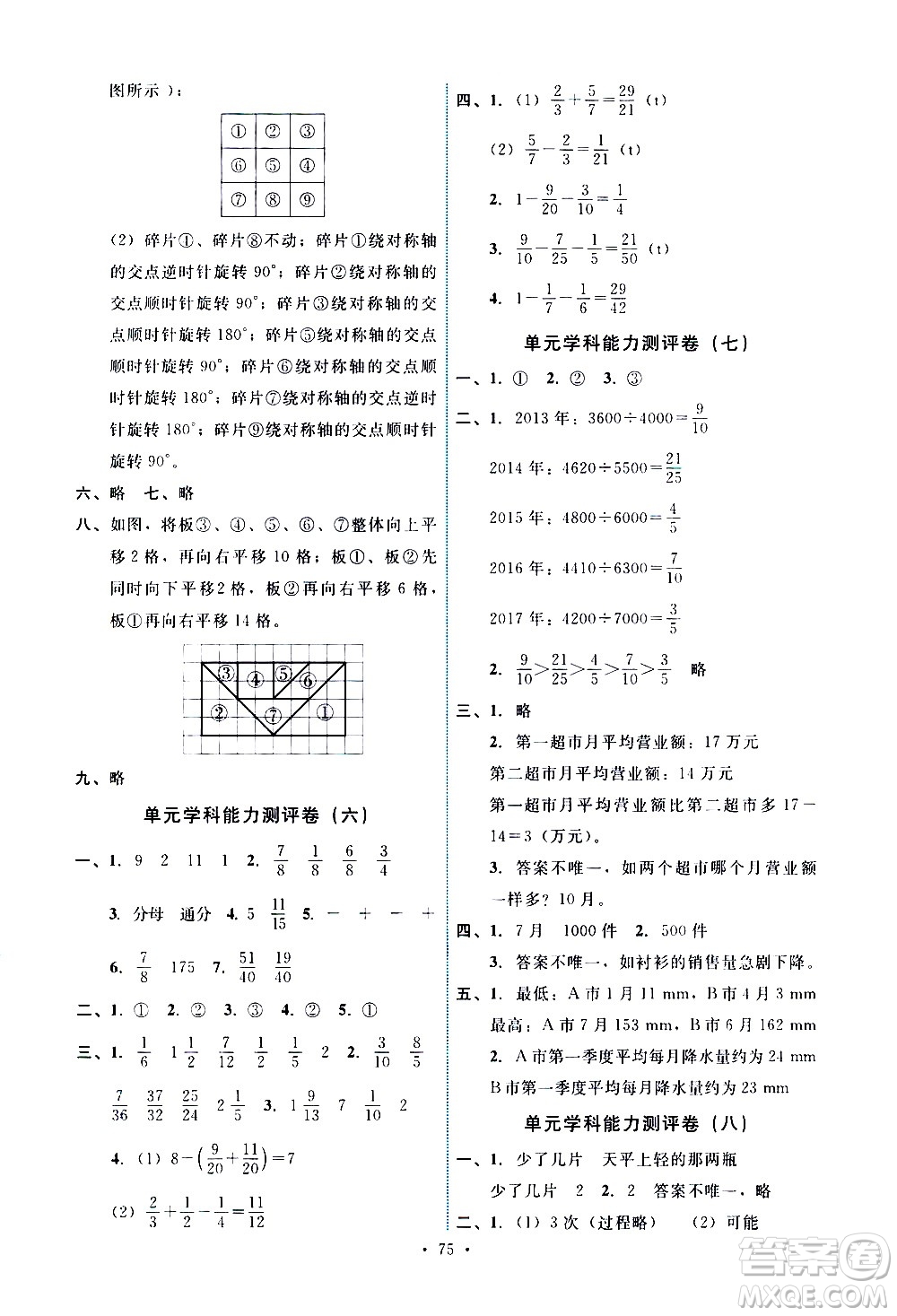 人民教育出版社2021能力培養(yǎng)與測(cè)試數(shù)學(xué)五年級(jí)下冊(cè)人教版湖南專版答案