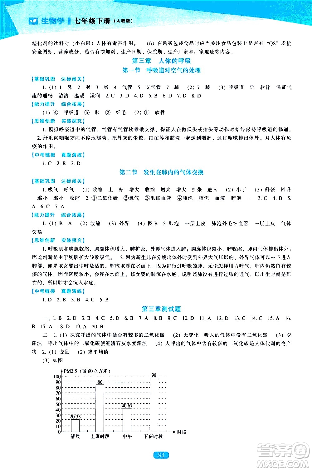 遼海出版社2021新課程生物學(xué)能力培養(yǎng)七年級下冊人教版答案