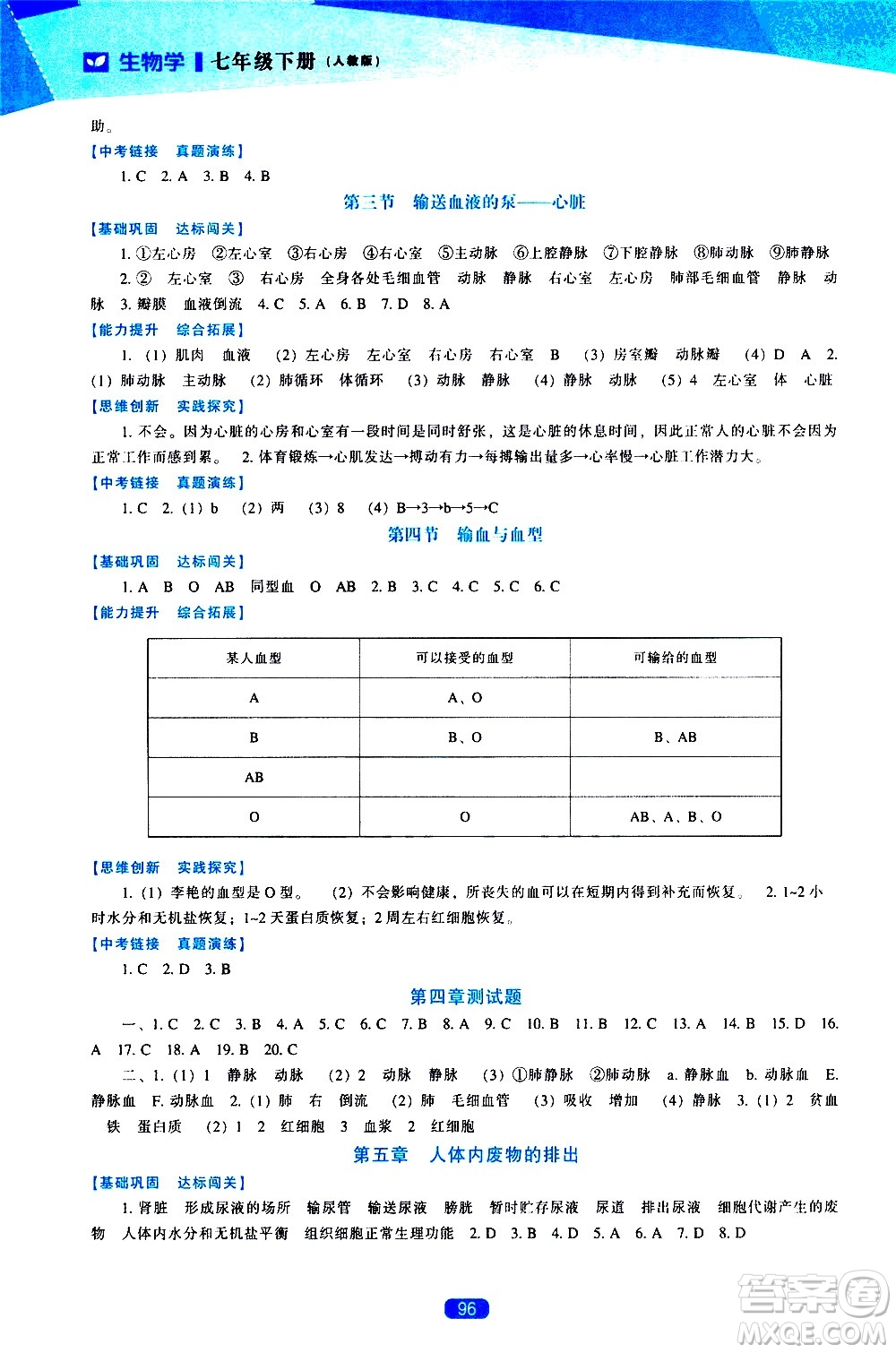 遼海出版社2021新課程生物學(xué)能力培養(yǎng)七年級下冊人教版答案