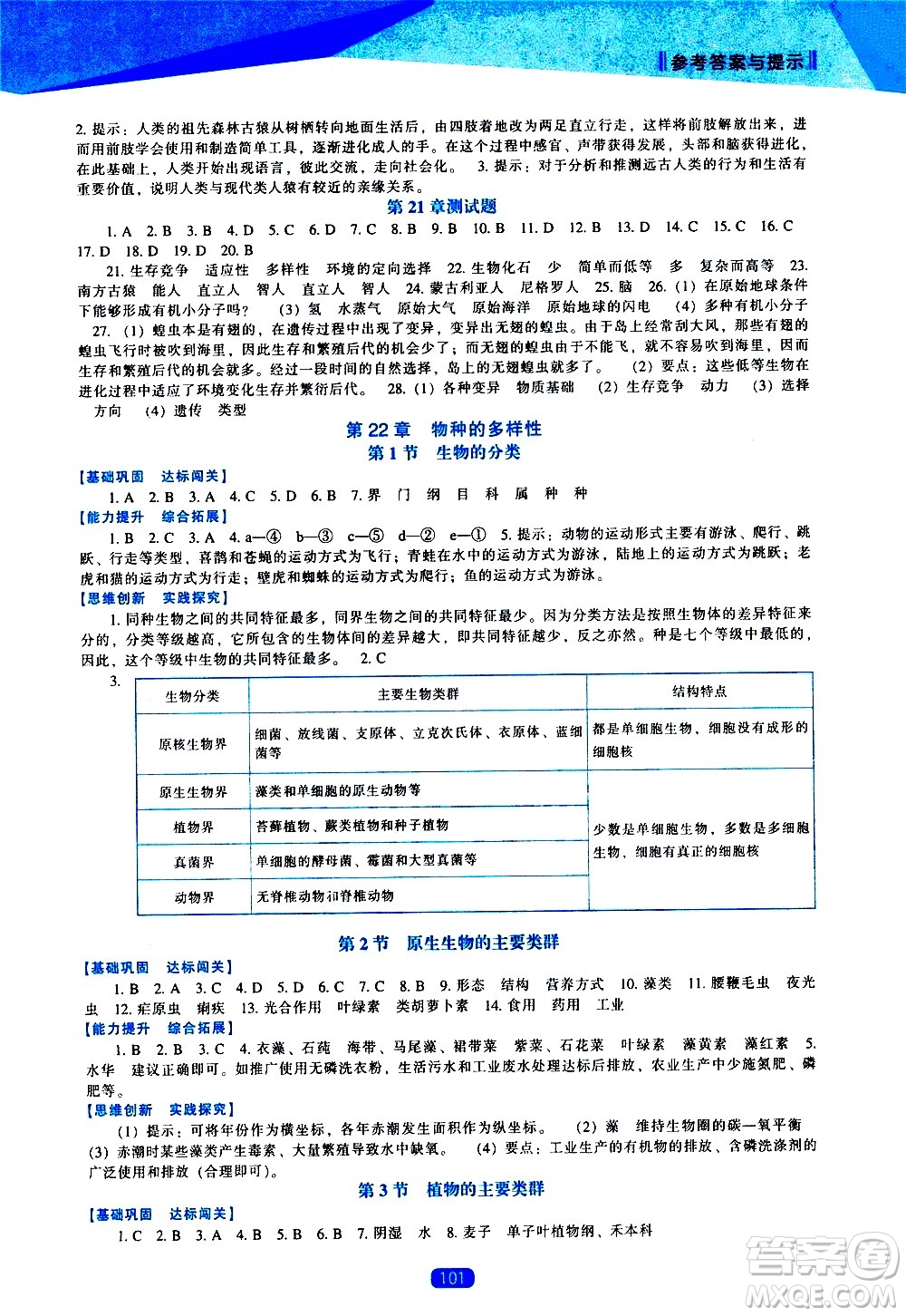 遼海出版社2021新課程生物學(xué)能力培養(yǎng)八年級(jí)下冊(cè)北師大版答案