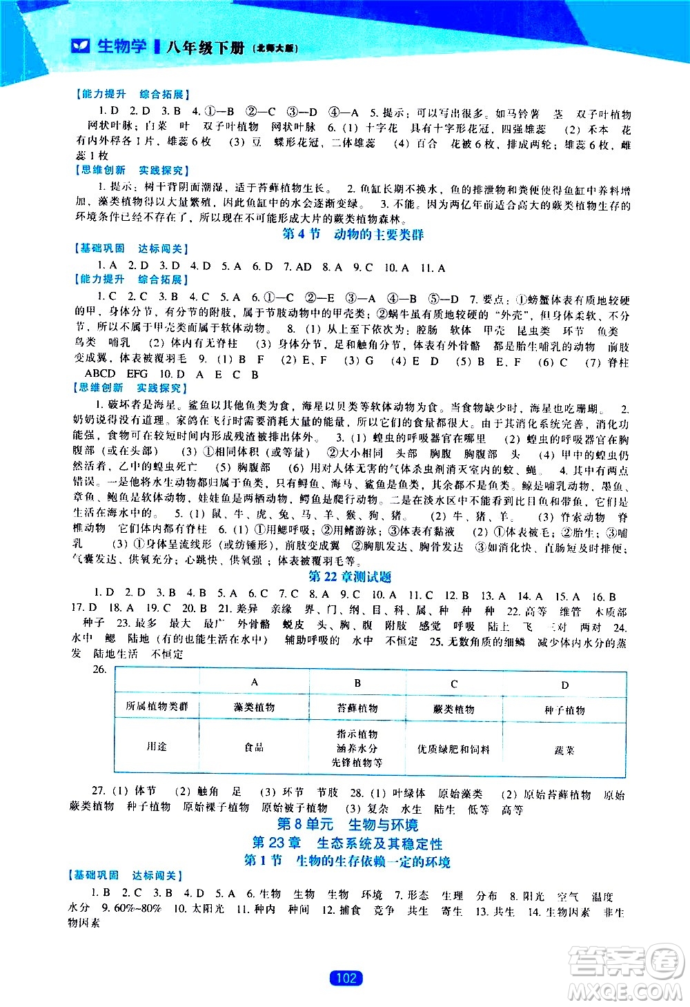 遼海出版社2021新課程生物學(xué)能力培養(yǎng)八年級(jí)下冊(cè)北師大版答案