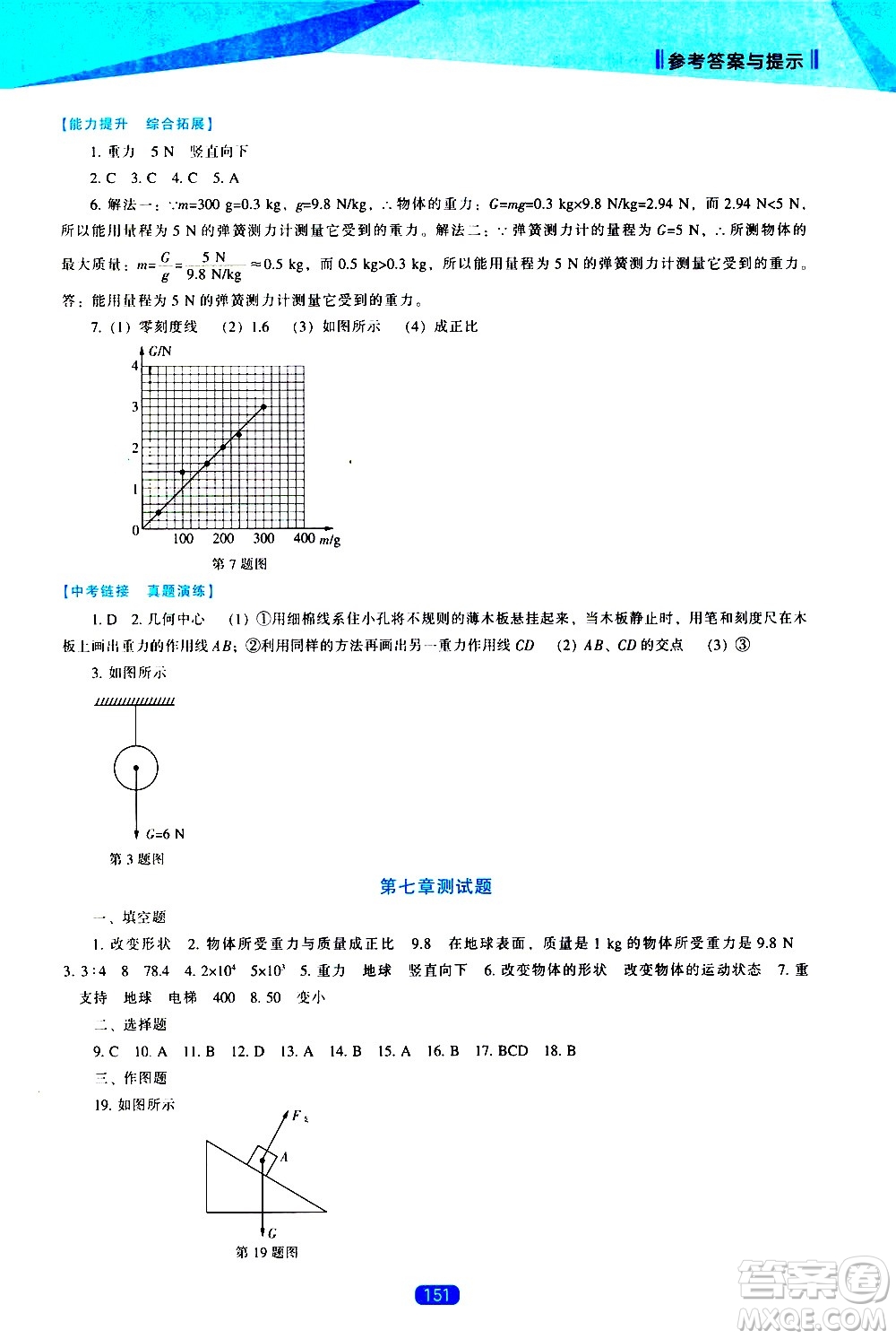遼海出版社2021新課程物理能力培養(yǎng)八年級(jí)下冊人教版答案