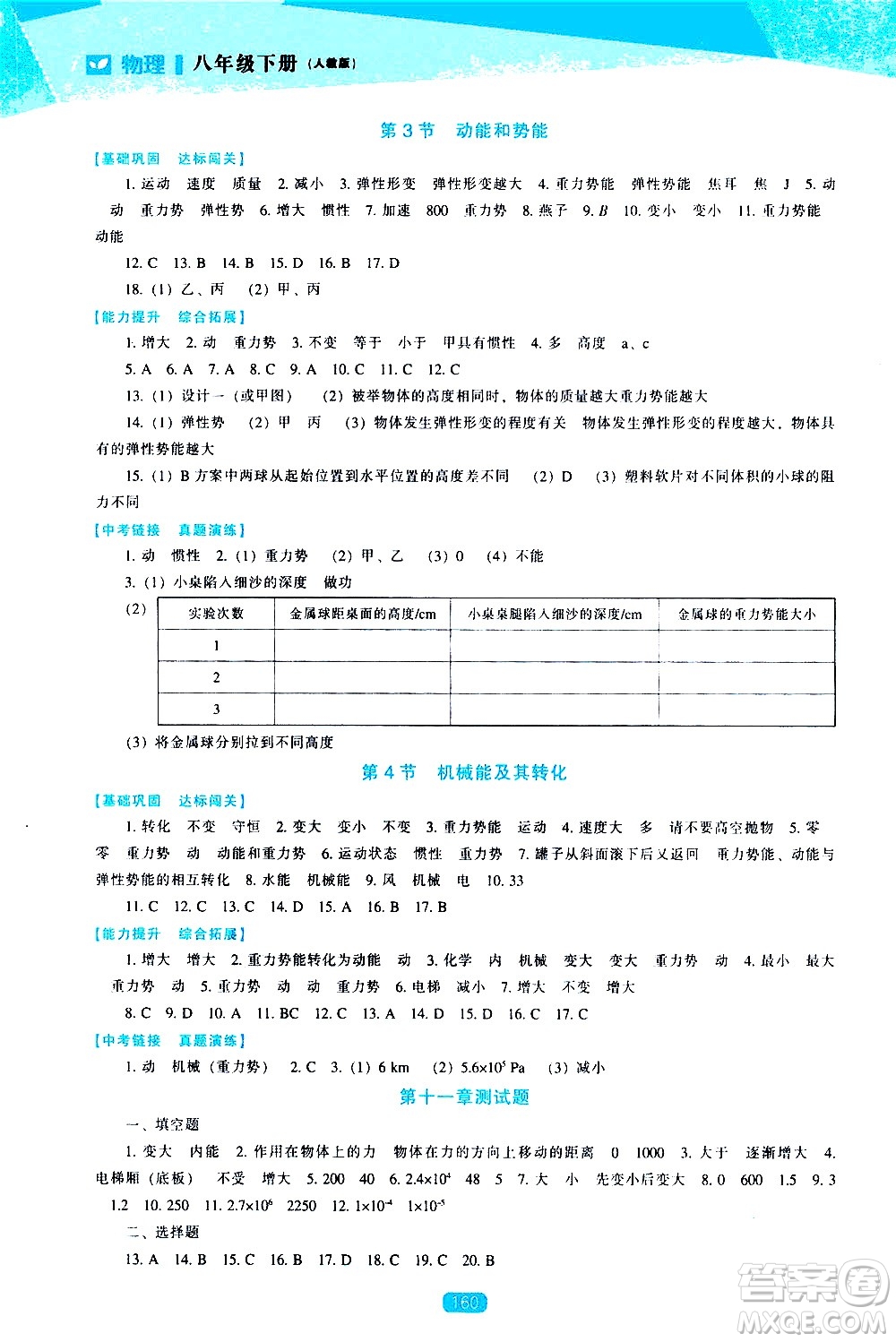 遼海出版社2021新課程物理能力培養(yǎng)八年級(jí)下冊人教版答案