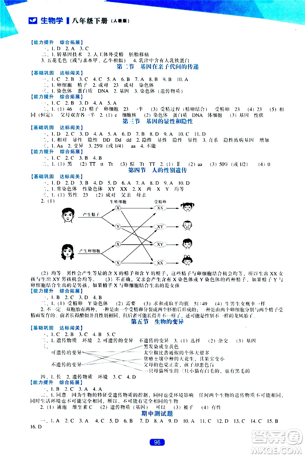 遼海出版社2021新課程生物學(xué)能力培養(yǎng)八年級(jí)下冊(cè)人教版答案