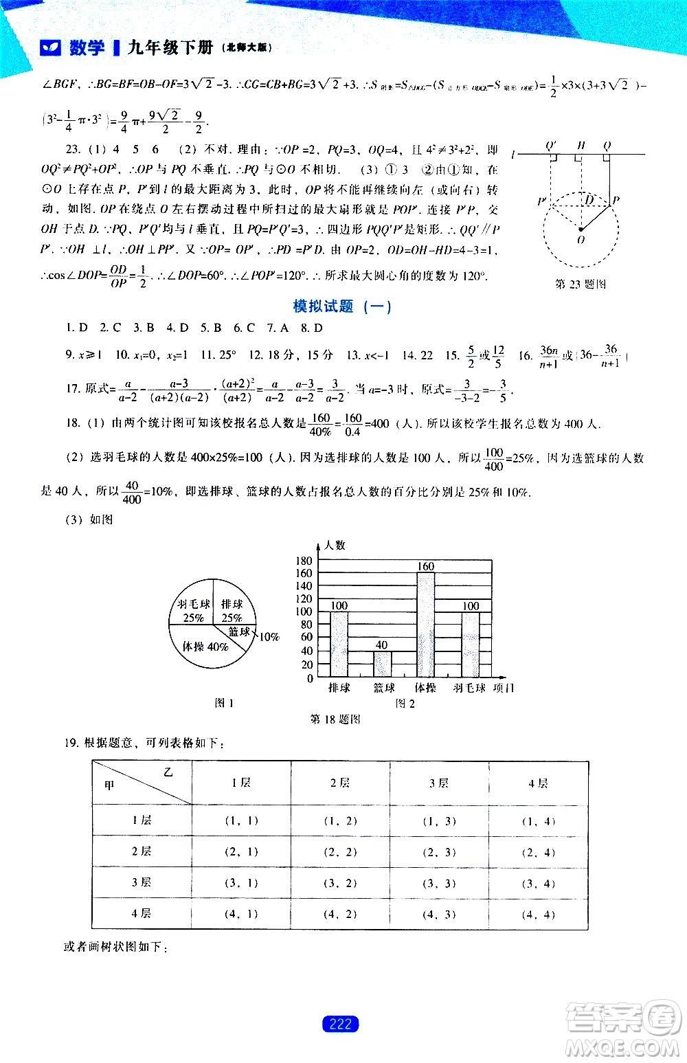 遼海出版社2021新課程數(shù)學(xué)能力培養(yǎng)九年級(jí)下冊(cè)北師大版答案
