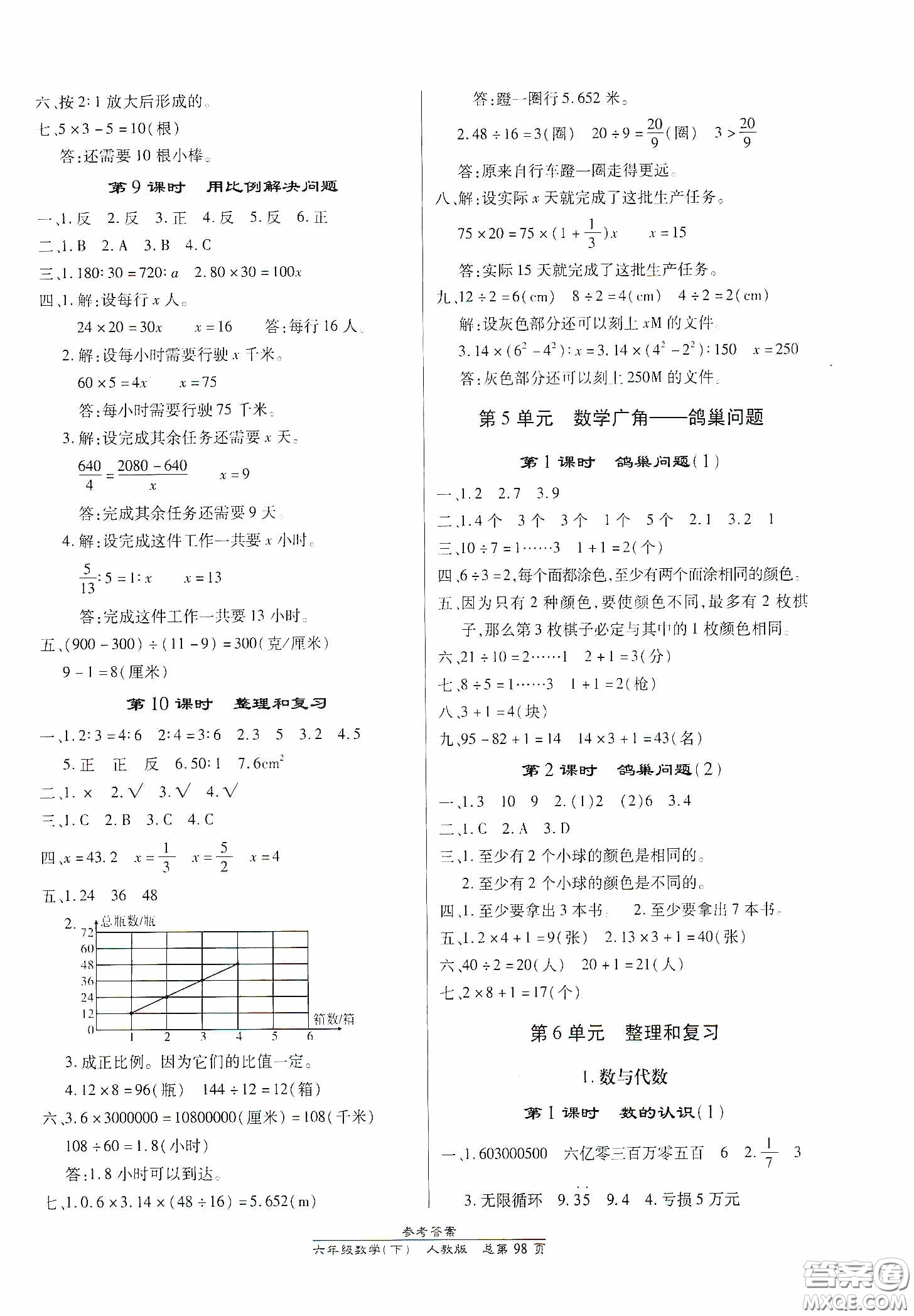 陽光出版社2021匯文圖書卓越課堂六年級數(shù)學下冊人教版答案